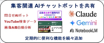 ①データ自動化