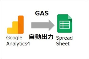 Google Analytics4のデータをGASでスプレッドシートに自動出力