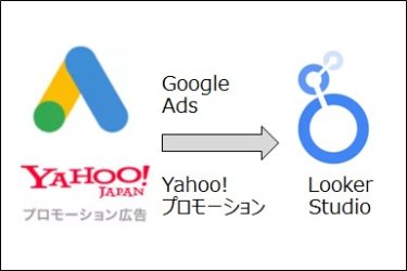 LookerStudioでGoogle/Yahoo広告データを自動連係,合体してみた